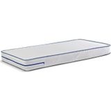 Sensillo MATERAC LATEKS-schuim 12060 (10cm) Pipwp -05 mini