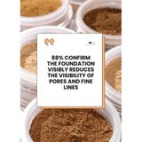 Annabelle Minerals - Radiant Mineral Foundation - Mineraal Poeder - Tint Golden Sand - 4 g