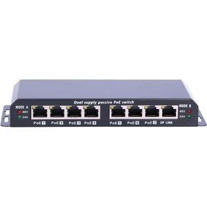 Extralink - POE SWITCH 8-7 PORT - Netwerkschakelaar - Zwart - Unmanaged L2 Fast Ethernet (10/100)