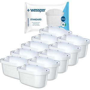Waterfilter voor Brita Maxtra Waterzuivering Kraanwater - Water Filter Patronen - Waterontharder - Waterontkalker - 10 stuks