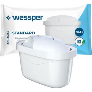 Wessper Waterfilter voor Brita Maxtra Waterzuivering Kraanwater - Water Filter Patronen - Waterontharder - Waterontkalker