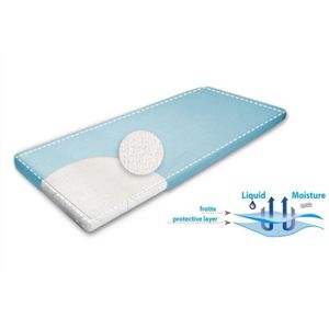 Babymatex - Basic - Matrasbeschermer - Blauw - 26% Katoen 9% Polyester 65% PVC