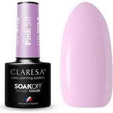 Claresa - Balloon Journey - Nagellak - Pink - 5 g