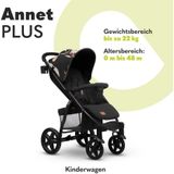 LIONELO Annet Plus kinderwagen, voor baby's vanaf de geboorte tot 22 kg, waterdichte XXL luifel, rugleuning verstelbaar tot ligpositie, grote wielen, voetenwarmer, muggennet, 5-punts gordels