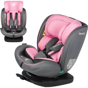 Siege Auto Rehausseur Nania Befix - Isofix - Groupe 2/3 (15-36kg) - Avec Dossier - Te à Prix Siege Auto Rehausseur Nania Befix - Isofix - Groupe 2/3 (15-36kg) - Avec Dossier - Te à Prix