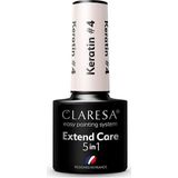 Kunstnagels - Gladde Nagels - Sneller en Gemakkelijker