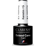 Kunstnagels - Gladde Nagels - Sneller en Gemakkelijker