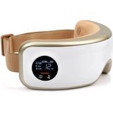 Medivon - Horizon Pro - Massageapparaat - Unisex - Multifunctioneel