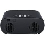 Blitzwolf - BW-V4 - Projector - Full HD - Wi-Fi - Bluetooth - 300 inch Beeld