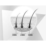 NANOLASH - Eyelash Serum - 3 ml - Versterker voor Wenkbrauwen & Wimpers