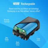 Newell LP-E17 Oplaadbare Accu Voor Canon - 950mAh