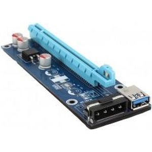KOLINK PCI-E 1X POWERED RISER - MET USB 3.0 & Molex