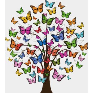 MyHobby Borduurpakket – Vlinderboom 60x60 cm - Aida borduurstof 5,5 kruisjes/cm (14 count) - Telpatroon - Borduurgaren - Borduurnaald - Handleiding - Voor Beginners & Gevorderden - Complete borduurset