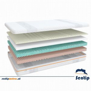 Sentip matras - matrassen - 90x200 - 25cm - foam - KOUDSCHUIM - HR - TRAAGSCHUIM - NASA - VISCO - MEMORY