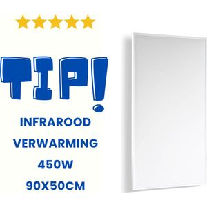 Efficiënt en Veilig Verwarmen met Onze CE en TUV Gekeurde Infrarood Verwarmingspanelen 90x50 - IP44 Beschermd, Oververhittingsbeveiliging en Koolstof-Kristal Techniek.