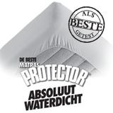 Protector - Waterdichte Matrashoeslaken Tot 30cm - Incontinentie Matrasbeschermer