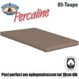 Harris&Darwin | 100% katoenen topper hoeslaken tot 10cm | Percaline gladde katoen | Bruin 140x200cm 2persoons