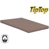 Jersey Taupe 70/80/90x200/220cm
