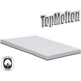 Superieur Molton Topper Hoeslaken | Matrasbeschermer | Topmatras | hotel kwaliteit | Fris & Koel Slapen | Ventilerend & Absorberend | 1persoons | 70/80x200/210/220 cm