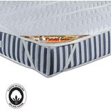 Cool Cotton Top  | Verkoelende MatrasTopper | 100% Puur Katoen | Absorberend, Fris en Koel | Matrasdek | 70x200cm