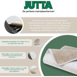Jutta Matrasbeschermer 90x200 - 100% puur natuur Jute - Beschermt uw kostbare matras en bedbodem - Matrasonderlegger