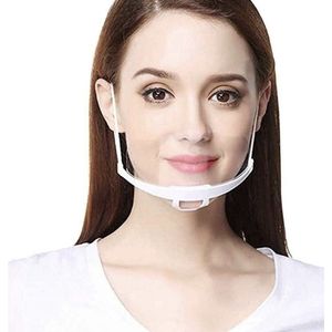 Transparante spatmasker - 3 stuks - doorzichtige mondmaskers - plastic - transparant mondkapje - face shield - Respirator