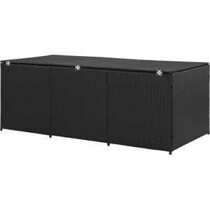 Medina Tuinbox 180x90x75 cm poly rattan zwart