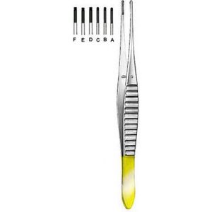 Belux Surgical Instruments / Gillies Verbandtang TC -RVS - Hoge kwaliteit-Herbruikbaar - Niet steriel - Autoclaveerbaar