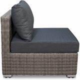 Denza Furniture Miami loungestoel tuin/hocker | wicker | 70x66cm | kobo grey (donkergrijs/donkerbruin)