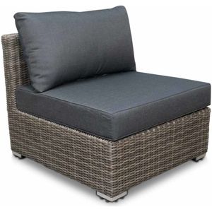 Denza Furniture Miami loungestoel tuin/hocker | wicker | 70x66cm | kobo grey (donkergrijs/donkerbruin)