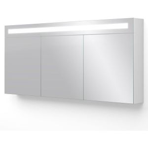 Spiegelkast met Verlichting Filo 140x62,5cm Hoogglans Wit