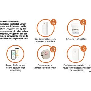 Leefsamen - Veilig Wonen Pakket - 2 Rookmelders - 2 Deurmelders - Bewegingsmelder - Paniekknop - Inclusief Mobiele App - Persoonlijke Alarmering