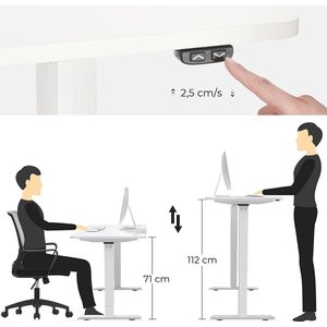 Rootz Bureau - In Hoogte Verstelbaar - Zit-Sta Bureau - Automatisch - Kabelmanagement - Bureautafel - Zwart/Wit - MDF - Staal - 140 x 70 x (73-114)