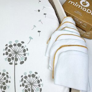 Premium Hoeslaken Kinderwagen, Baby Hoeslaken, Wieghoes, Kinderwagen Matrashoes, Laken Kinderwagen - 75 x 35, 78 x 36, 80 x 40 cm - 100% Oeko-Tex Katoen (Soft Mint)