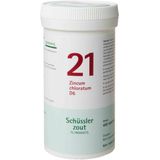 2x Pfluger Schussler Zout nr 21 Zincum Chloratum D6 400 tabletten
