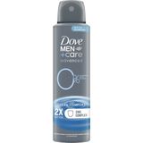 3x Dove Deodorant Men+ Care 0% 150 ml
