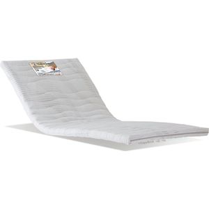 Soft Sense Koudschuim Topper | 6,5cm dik| CoolTouch Comfort-foam Topdek matras 80x220 cm