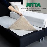NachtrustOnline - Jutta - Matrasbeschermer - 60x120 - 100% Natuurlijke Jute