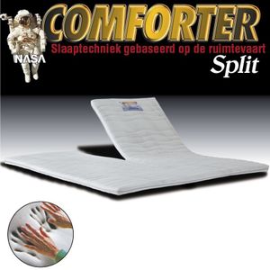 Nasa Comforter Split Topper 160x200cm