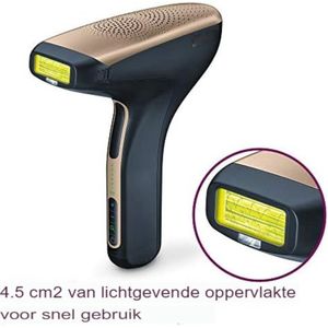 Laser Ontharingsapparaat - Laser Ontharing - Ontharing Laser - Draadloos gebruik
