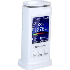 Co2 Meter - Co2 Meter Binnen - Co2 Melder - Co2 Meter Luchtkwaliteitsmeter