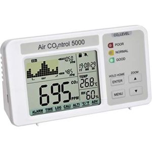 Co2 Meter - Co2 Meter Binnen - Co2 Melder - Co2 Meter Luchtkwaliteitsmeter