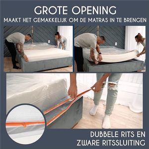 Plastic Matrashoes - Matrashoes 150x200 cm (Dikte 30 cm) - Bescherm uw matras - Matrashoes Perfect voor opslag, verhuizing - Met rits