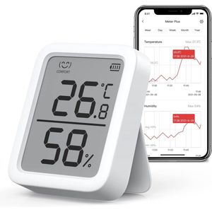 Thermometer Hygrometer, Bluetooth Digitale Temperatuur Vochtigheid Sensor met Smart Alert & Data Opslag, LCD Scherm Digitale Thermo Hygrometer voor kamertemperatuur Kelder Garage
