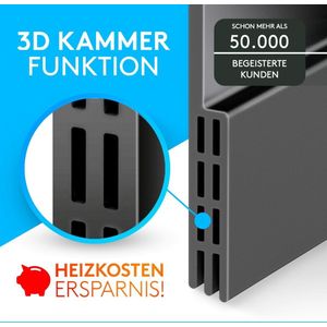 Tochtstrip voor Deuren Zwart [1x 2m] - Zelfklevende Deurafdichting op Maat - Energiebesparende Tochtstopper voor Deuren - Koudewering Onderkant Deur - Voordeur Afdichting