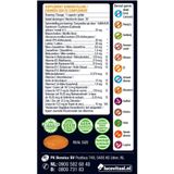 Lucovitaal Ogen Dag & Nacht Scherp Zicht - 2 x 30 capsules - Voordeelverpakking