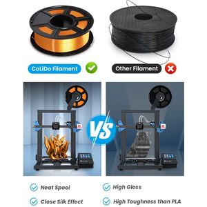 Zijde Pla + Filament 1.75Mm Pla 3d Printer Filament Print-Rite Colido Zijde Effect 3d Drukmateriaal Voor Fdm 3d Printer 1Kg