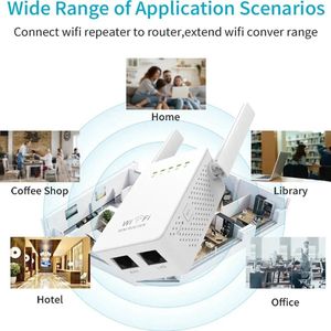 AmmToo WiFi Repeater 300Mbps draadloze extender signaalbooster met 2 Ethernet-poort 2.4GHz IEEE 802.11B/G/N WR02ES