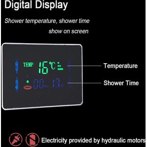 Douchepaneel Opbouwdouche SaniSupreme® Como LCD Premium mat zwart