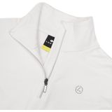 Luhta - Hailuoto - Skipully - Dames - AWS Active - Ademend en Vochtregulerend